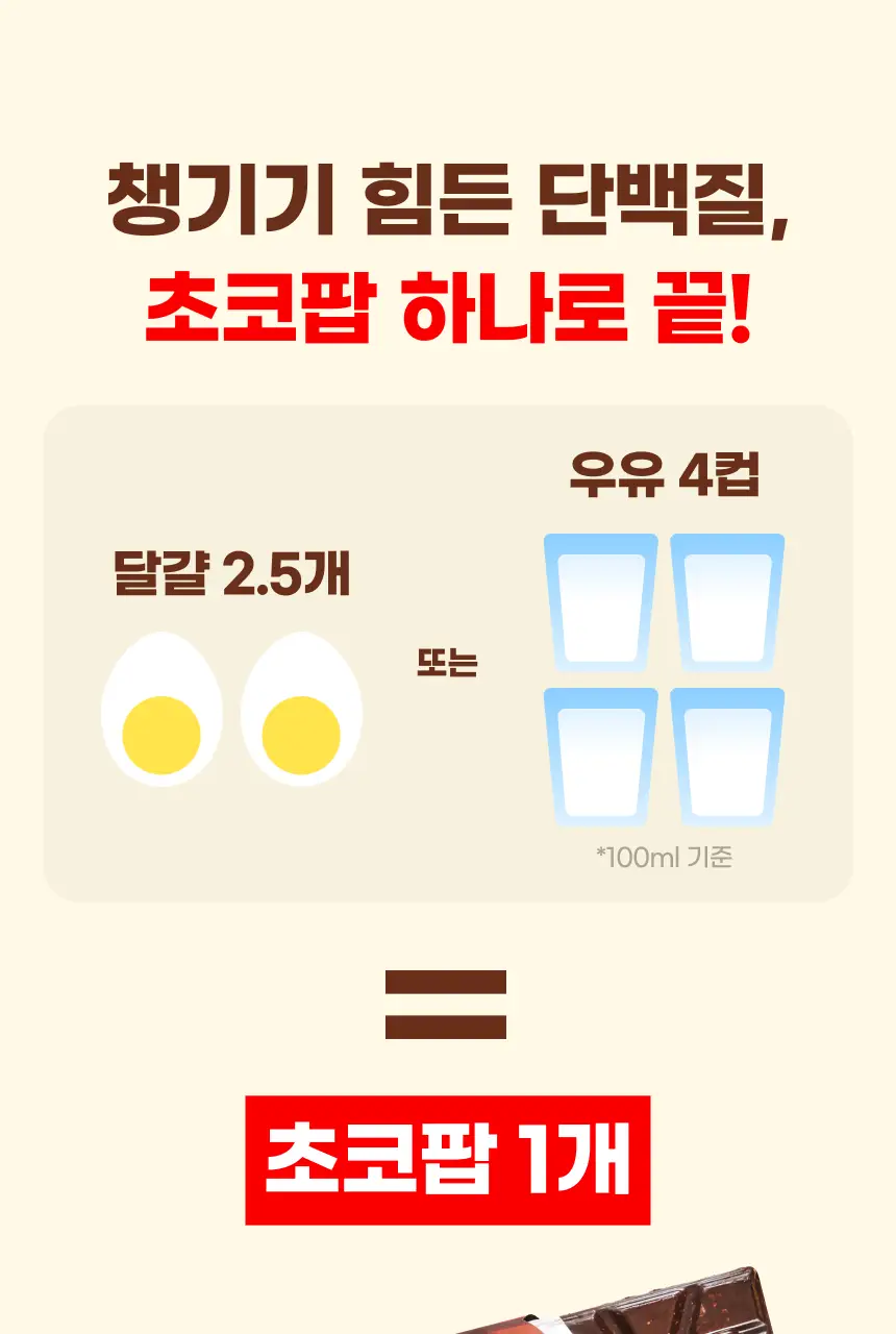[NEW] 크런틴 초코팝 단백질바 48.5g 2box(12팩) 2종 택 1 (N.Y. 초코 / 말차플리즈) 상세페이지 56